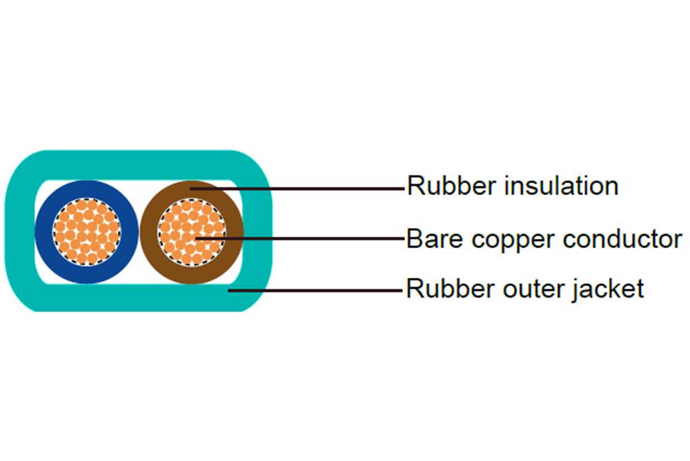 H05RNH2-F Flat Light-Chain Cable