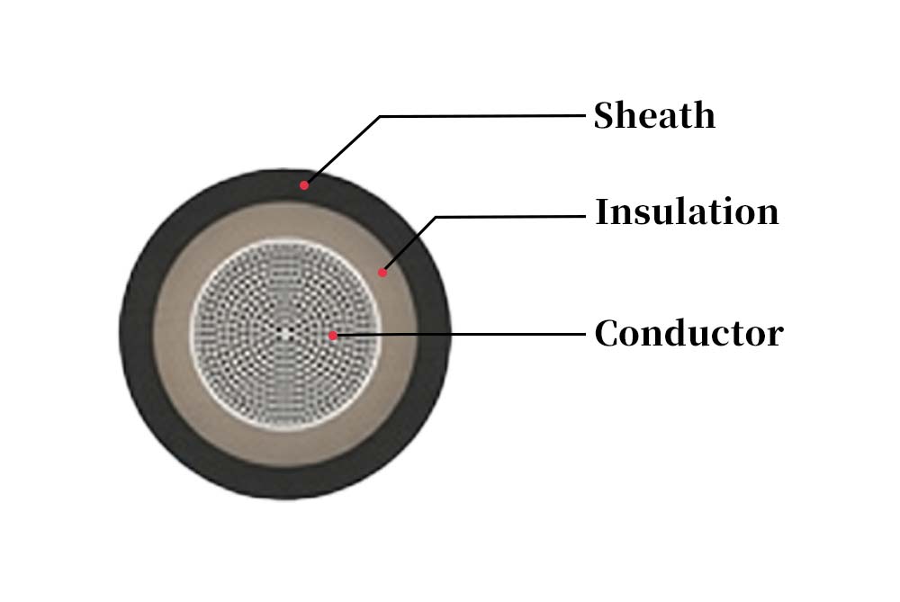 H07BN4-F Cable