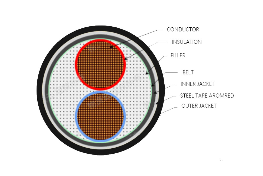 STA Armor Low Voltage Power Cable