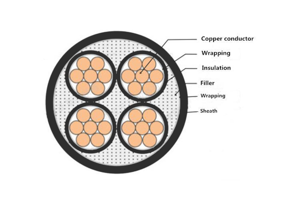 H07BN4-F Cable