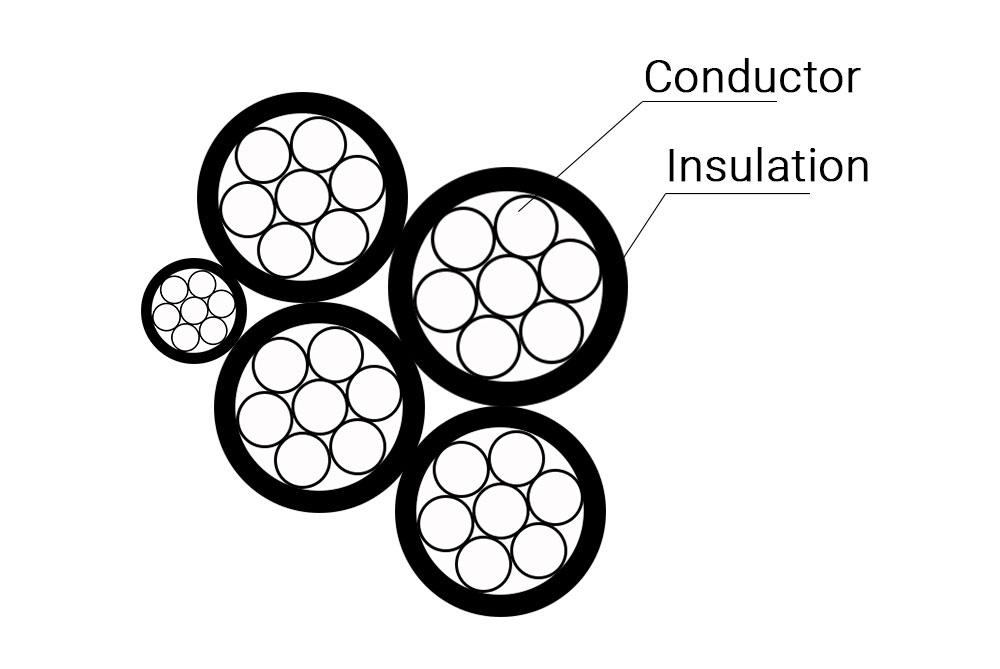  Multi-core ABC Cable