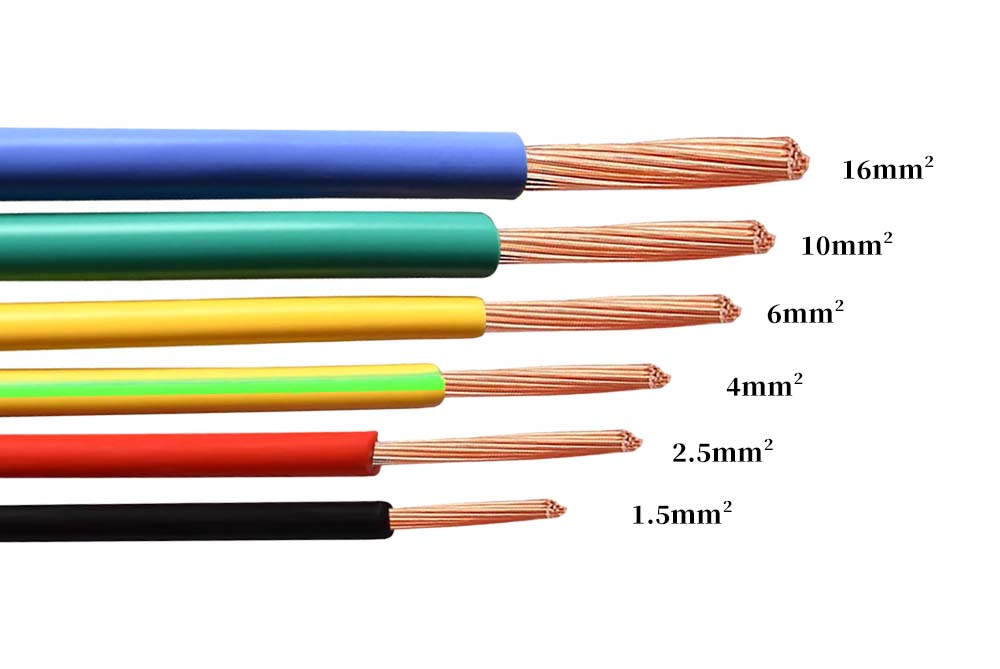 H07Z-R LSZH Cable