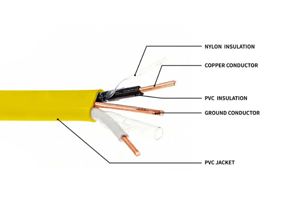 NMD 90 Copper Cable 300V CSA Certified Building Wire