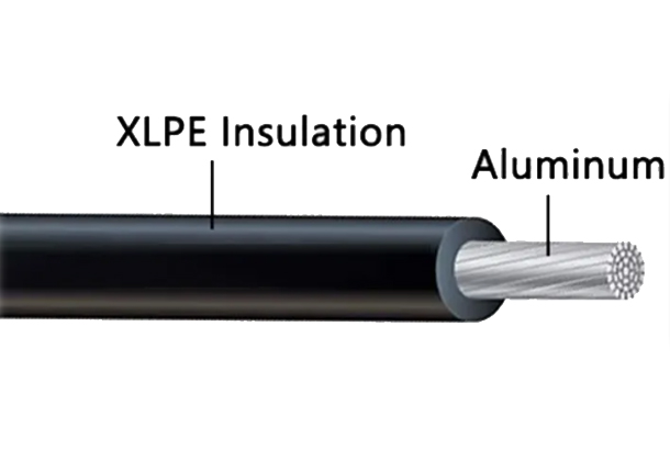 XHHW-2 Aluminum Conductor