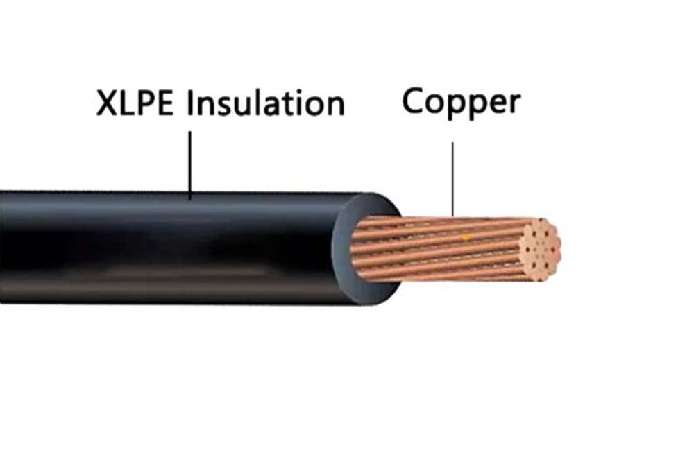 RHH Copper Conductor Cable