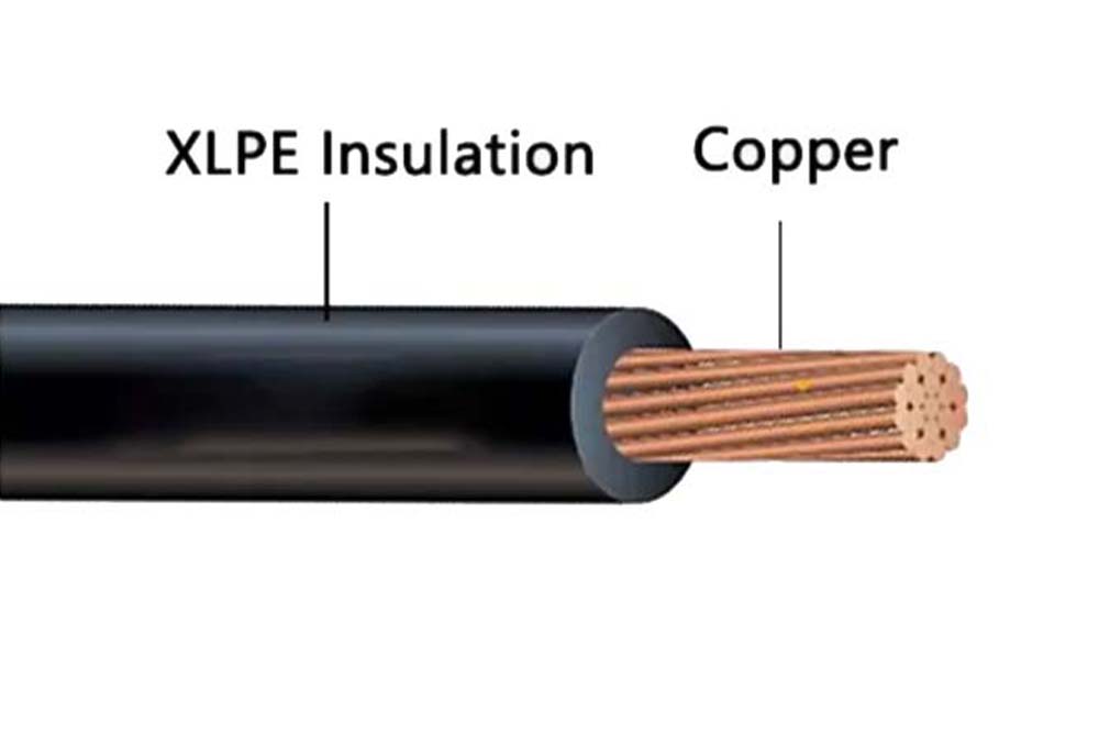 RHW‑2 Copper Building Wire