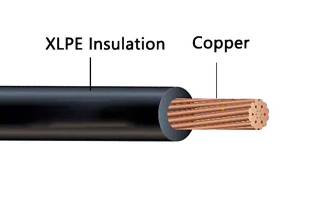 cUL RW90 Copper 600V XLPE Insulated Cable