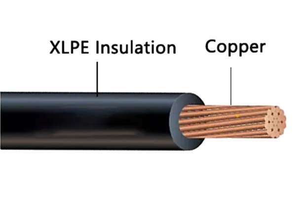 RW90 Copper Wire 600V XLPE Insulation Cable