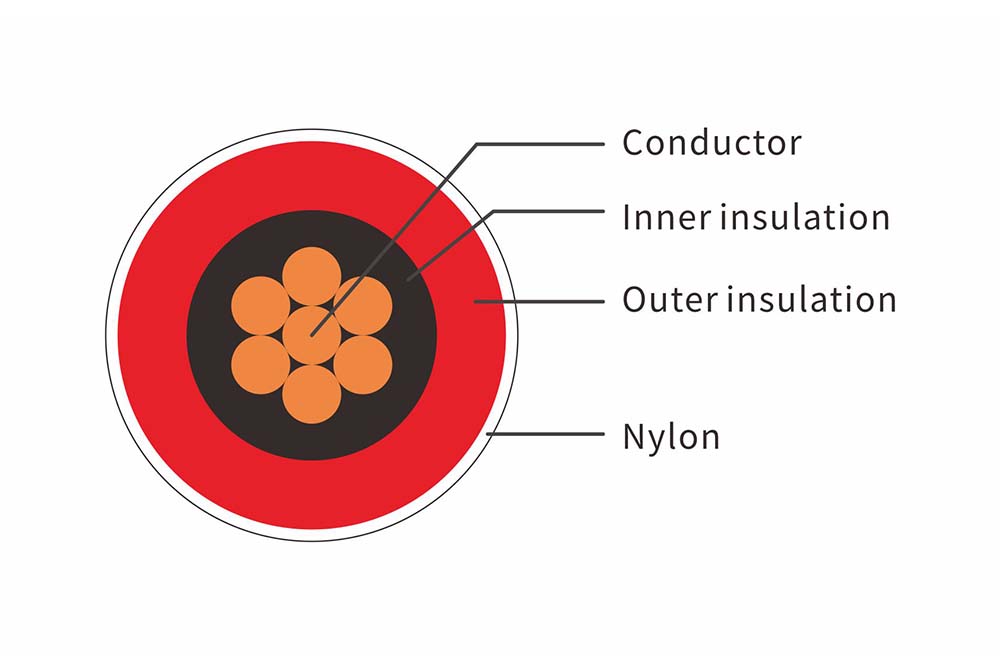 1000/2000V Solar Photovoltaic Wire with Nylon Jacket